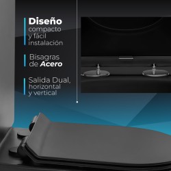 Pack Inodoro completo compact round rimless negro con tapa amortiguada UF